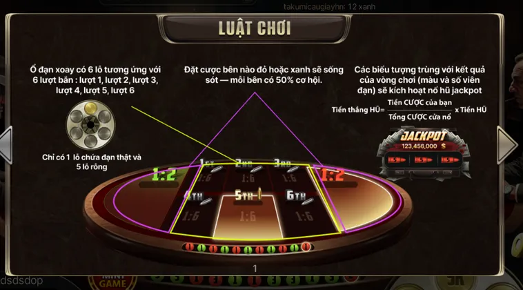 Trải Nghiệm Cò Quay Nga Tại HitClub Đẳng Cấp Thưởng Lớn Uy Tín Nhất Hiện Nay