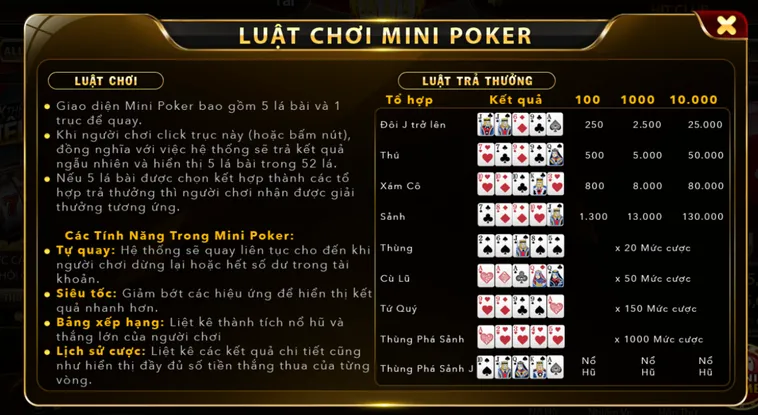 Khám Phá Sức Hấp Dẫn Của Minigame Mini Poker Tại HitClub Đang Làm Mưa Làm Gió Thị Trường