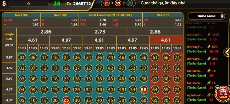 Number Game Tại HitClub Sân Chơi Con Số May Mắn Với Tỷ Lệ Trả Thưởng Khủng